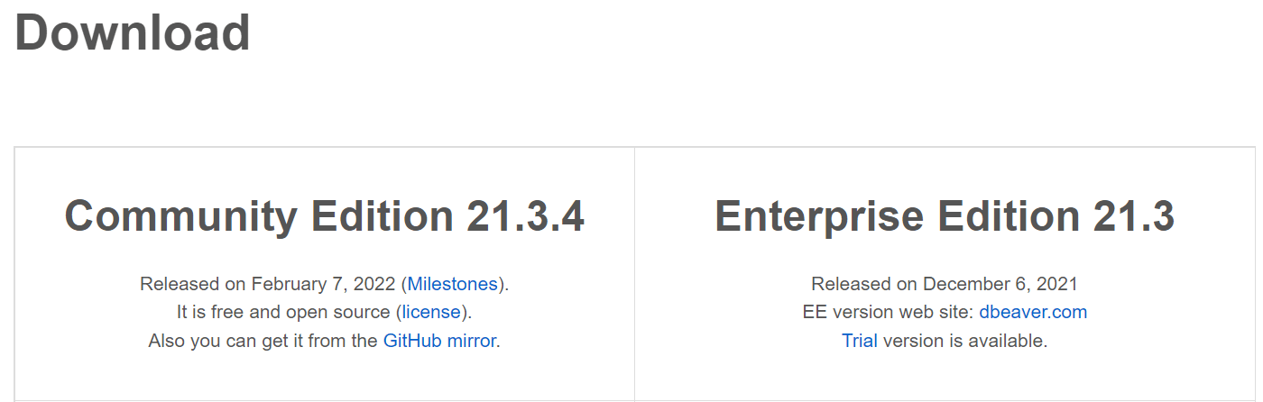 DBeaver PostgreSQL: Download